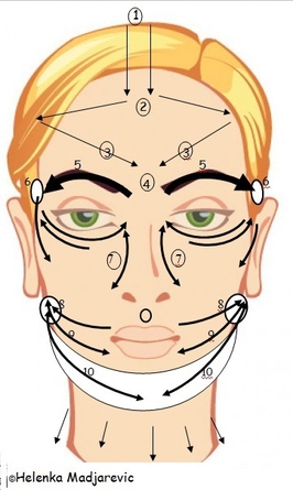 massage-du-visage